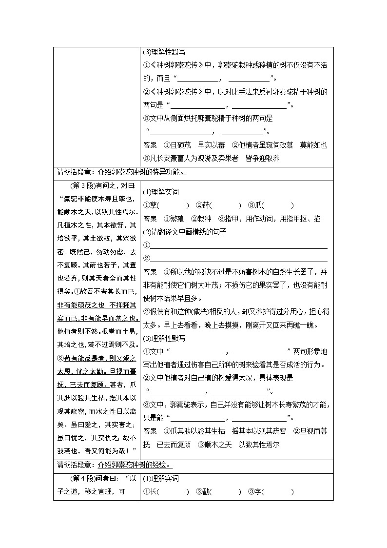 高中语文部编版选择性必修下册第三单元 学段一 11《种树郭橐驼传 》学案(word版含答案)第2页