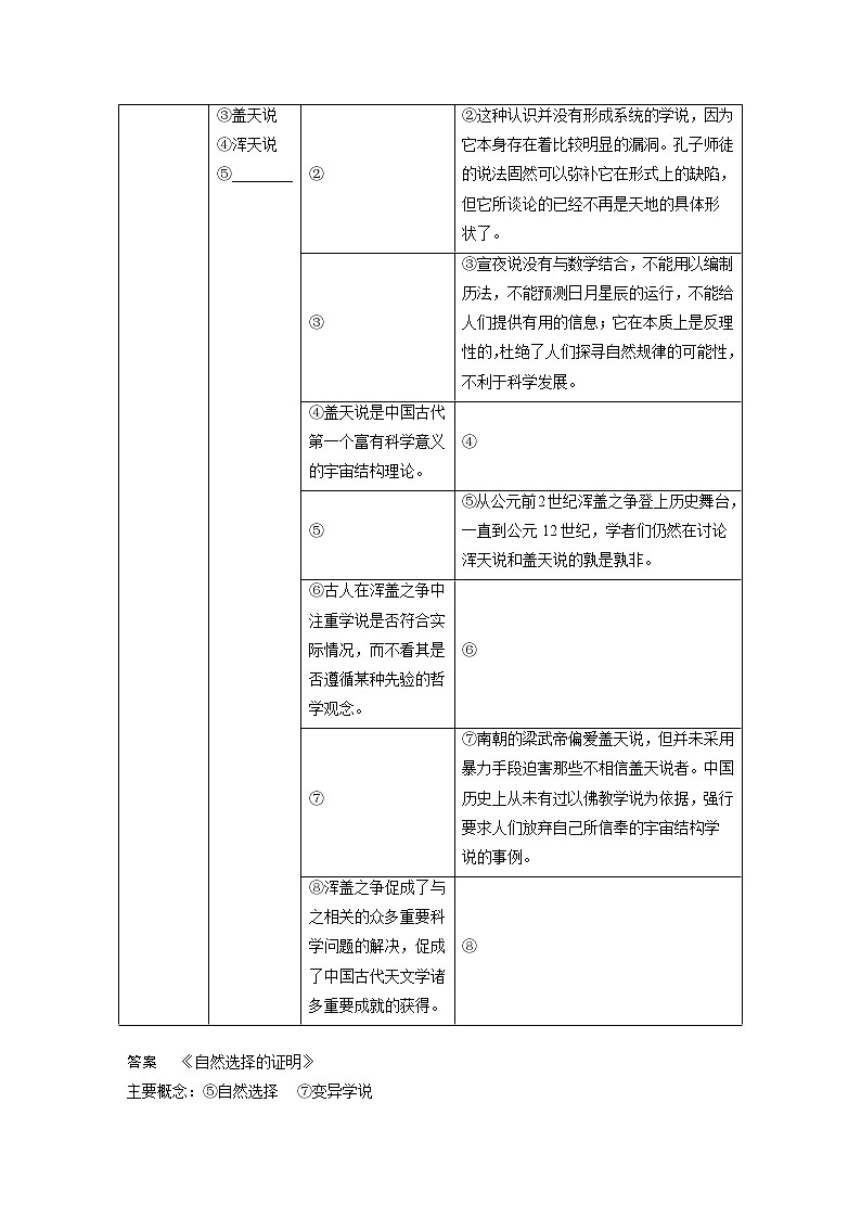 高中语文部编版选择性必修下册第四单元 学段二 单元统整学习 学案(word版含答案)03