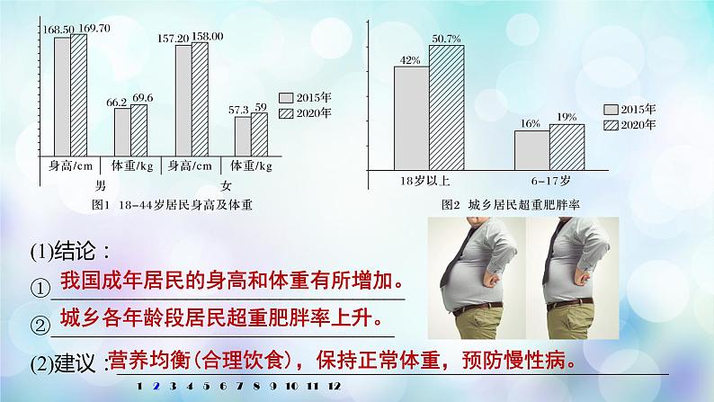 高考语文复习---图文转换:精读图表,精转信息课件PPT第7页