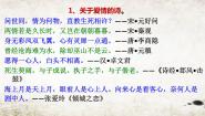 高中语文人教版 (新课标)必修二氓教课课件ppt