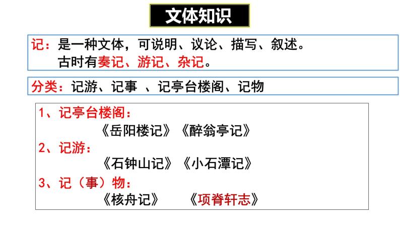 人教版高中语文必修二10《游褒禅山记》课件06