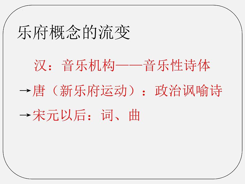 2《孔雀东南飞(并序)》课件62张2021-2022学年高中语文统编版选择性必修下册第6页