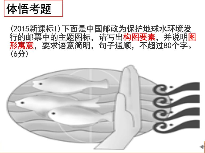 2022屆高考語文圖文轉(zhuǎn)換之徽標(biāo)類課件24張第7頁
