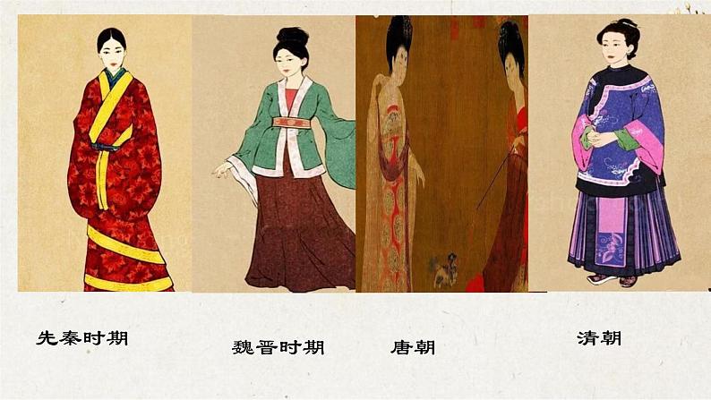 古代文学文化常识:古代服饰课件PPT第3页