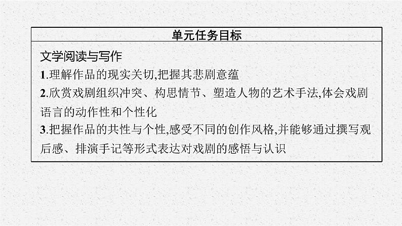 2022年人教统编版语文必修下册 4 窦娥冤(节选)课件PPT第4页