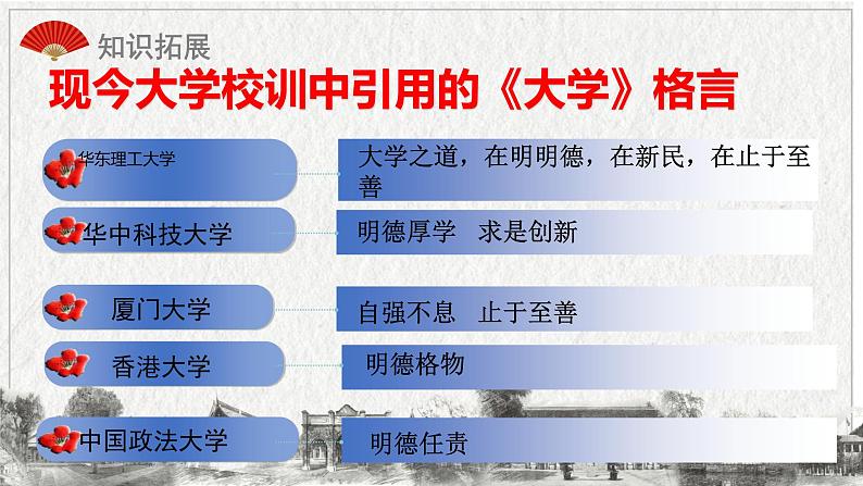 05 大学之道-2021-2022学年高二语文同步课件+教案(统编版选择性必修上册)第6页