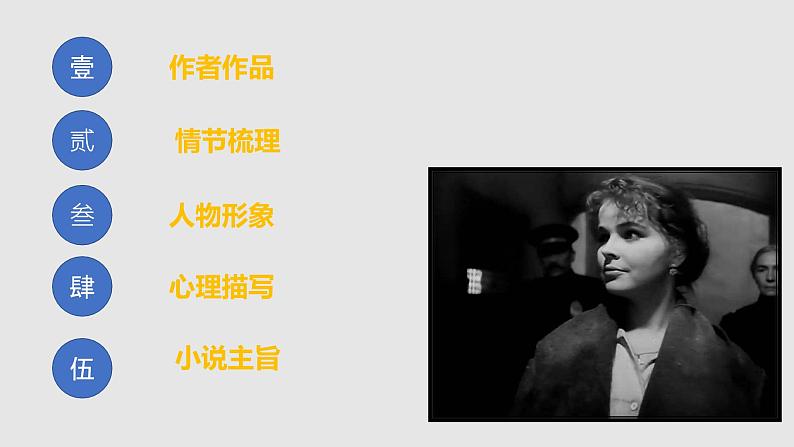 09 复活(节选)-2021-2022学年高二语文同步课件+教案(统编版选择性必修上册)02