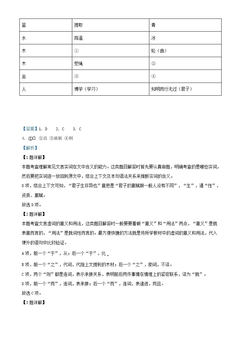 2021-2022学年北京市顺义区高一上学期期末语文试题含解析02