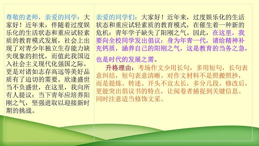 20 名校月考作文修改升格，突破45分瓶頸-2022年高考作文熱點(diǎn)新聞素材積累與運(yùn)用第6頁(yè)