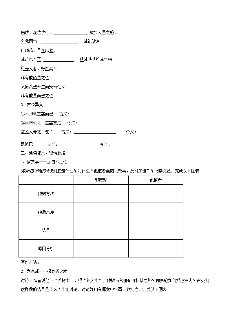 2020-2021学年高中语文统编版选择性必修下册第三单元《种树郭橐驼传》学案第2页