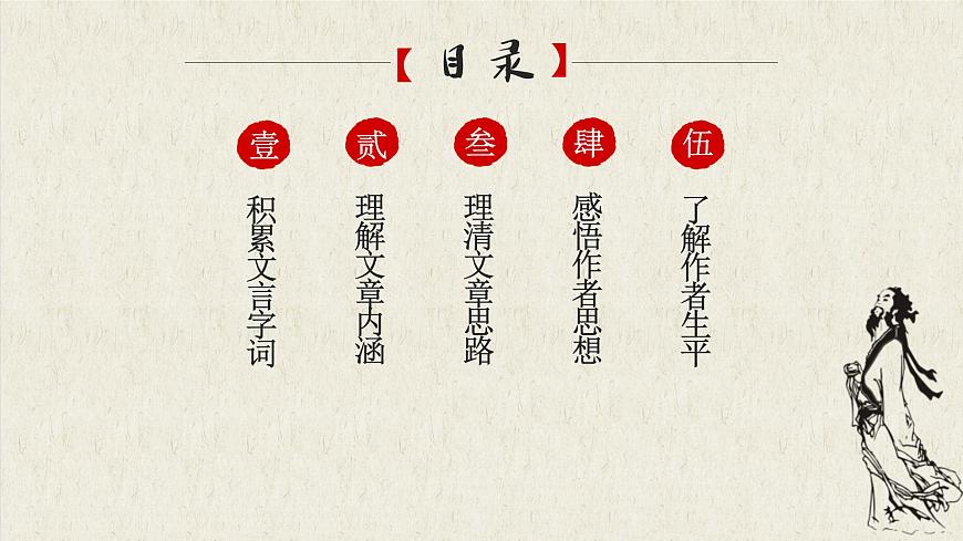 《前赤壁賦》課件第3頁