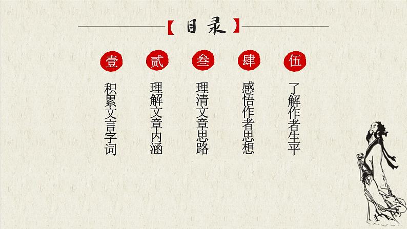 人教版高中语文必修二《赤壁赋》分层课件+教案+练习03