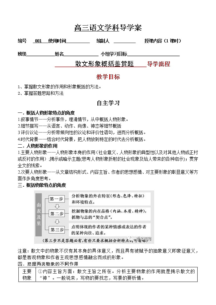 高考语文散文阅读---- 散文形象概括鉴赏 导学案第1页