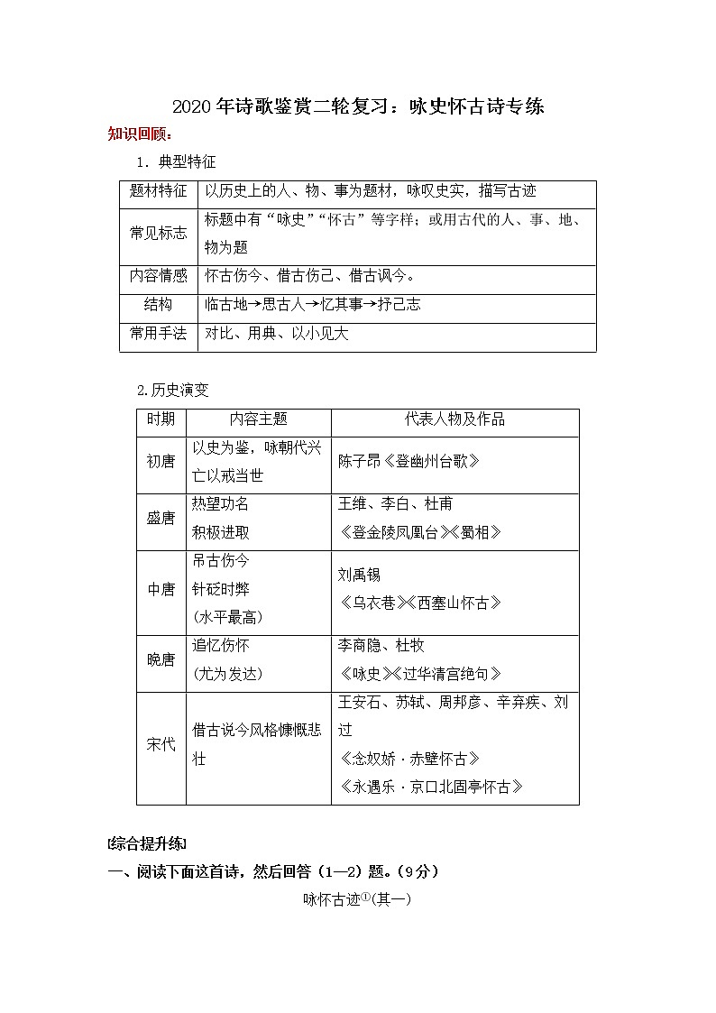 高考语文诗歌鉴赏二轮复习:咏史怀古诗专练教案01