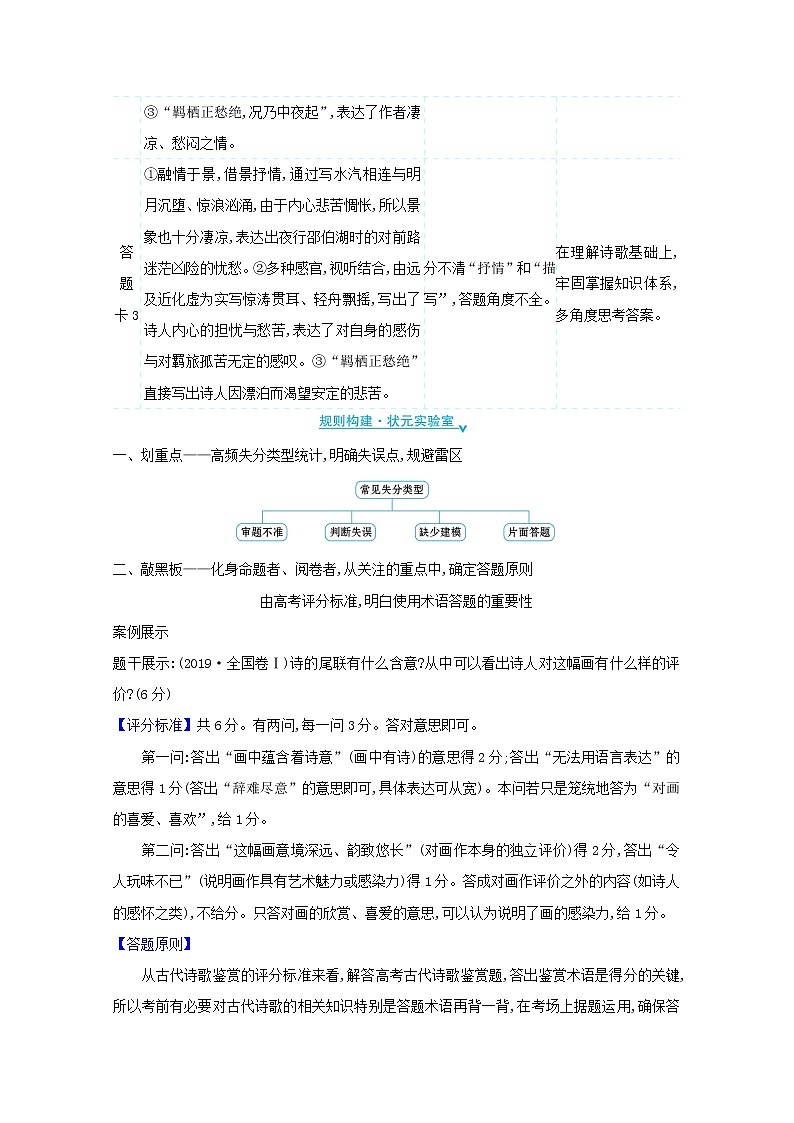 2022高中语文二轮复习教案第2页