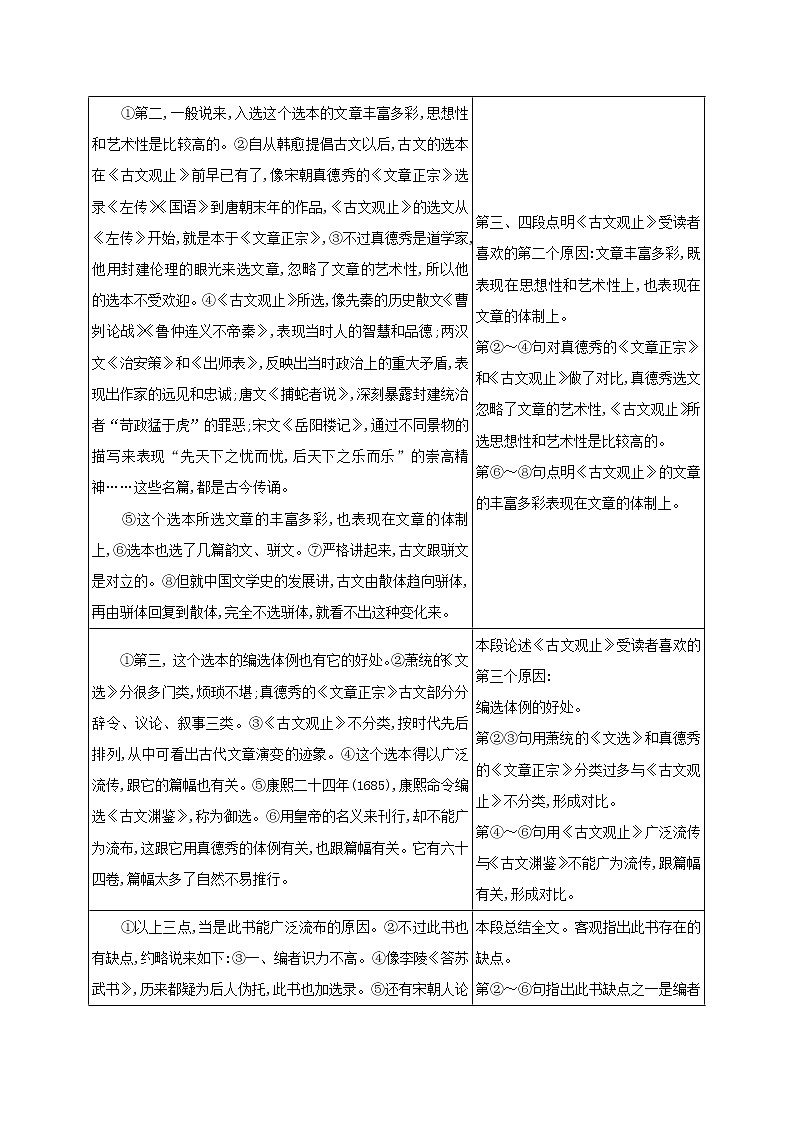 2022高中语文二轮复习教案第2页