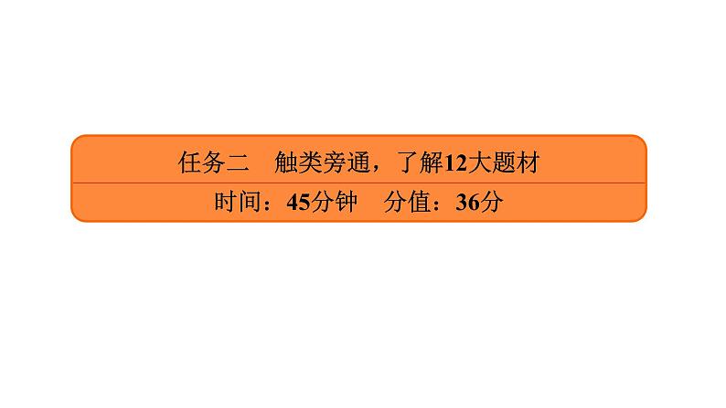 高考语文复习----古代诗歌阅读第一步:读懂课件PPT第2页