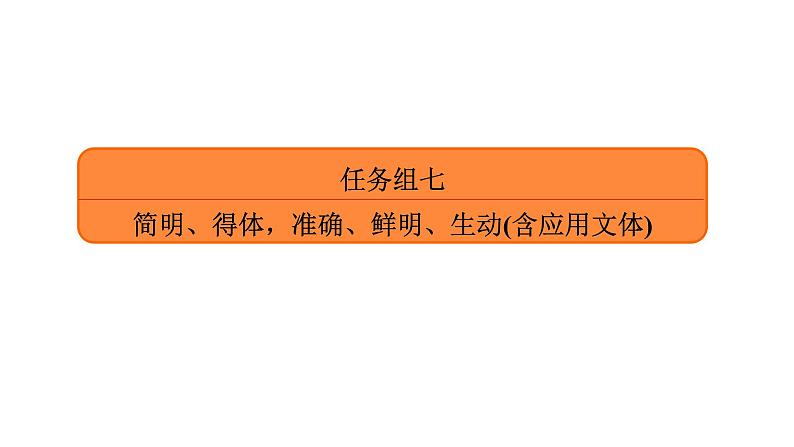 高考语文复习----简明、得体,准确、鲜明、生动(含应用文体)课件PPT第1页
