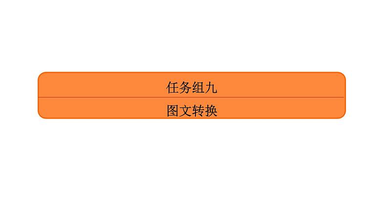 高考语文复习----图文转换课件PPT01