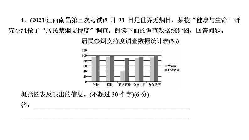 高考语文复习----图文转换课件PPT08
