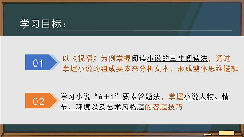 2022届高考小说专题复习:小说题型解析 课件59张第2页