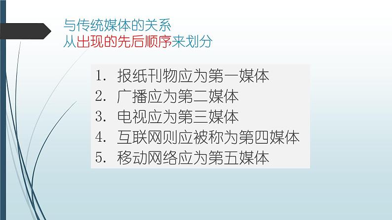 信息时代的语文生活——认识多媒介课件PPT第6页