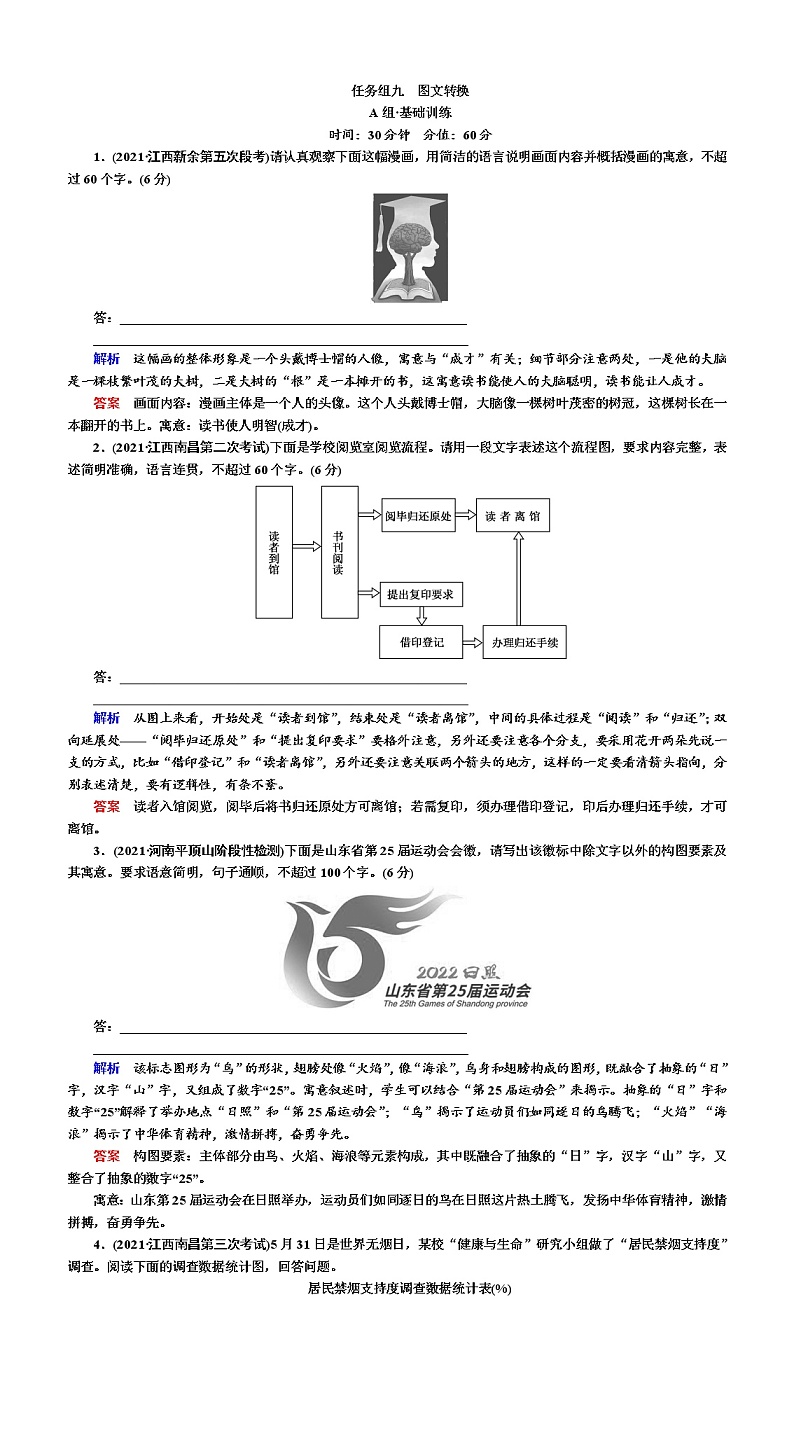 高考语文专题复习训练--图文转换第1页