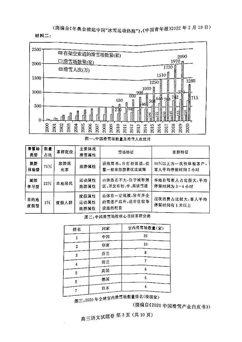 2022年3月郑州市2022届高中毕业班第二次质量预测(二模)语文试题无答案第3页