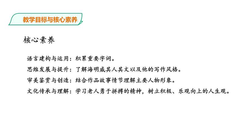 高中语文 选择性必修上《老人与海(节选)》课件第4页