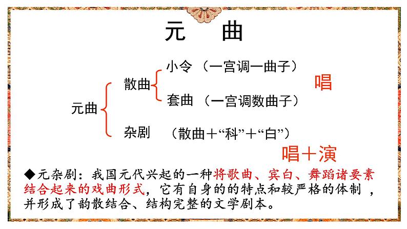 《窦娥冤》关汉卿课件PPT第5页