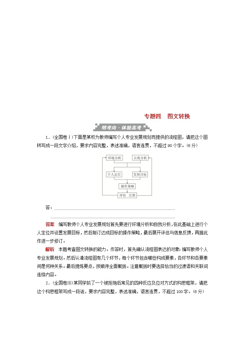 高考语文三轮冲刺考前精刷卷专题04《图文转换》（解析版）01