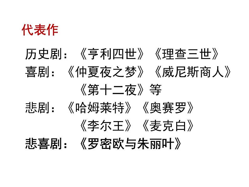 部编版高一语文必修下册《哈姆莱特》PPT课件第8页
