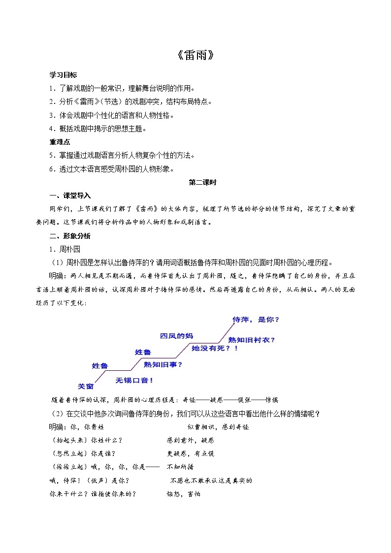 人教部编版高中语文必修下册5.雷雨 教案第1页