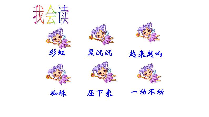 人教部编版高中语文必修下册5.雷雨 课件第2页