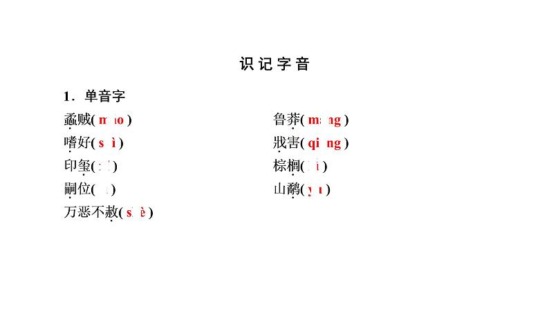 人教部编版高中语文必修下册6.哈姆莱特 课件第6页