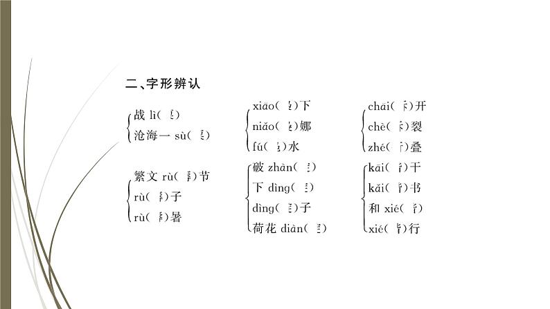 人教部编版高中语文必修下册6.哈姆莱特 课件第5页