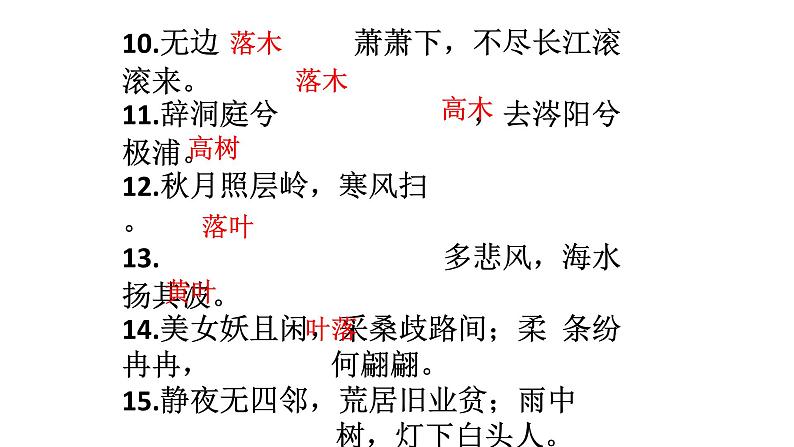 人教部编版高中语文必修下册9. 说“木叶” 课件第3页