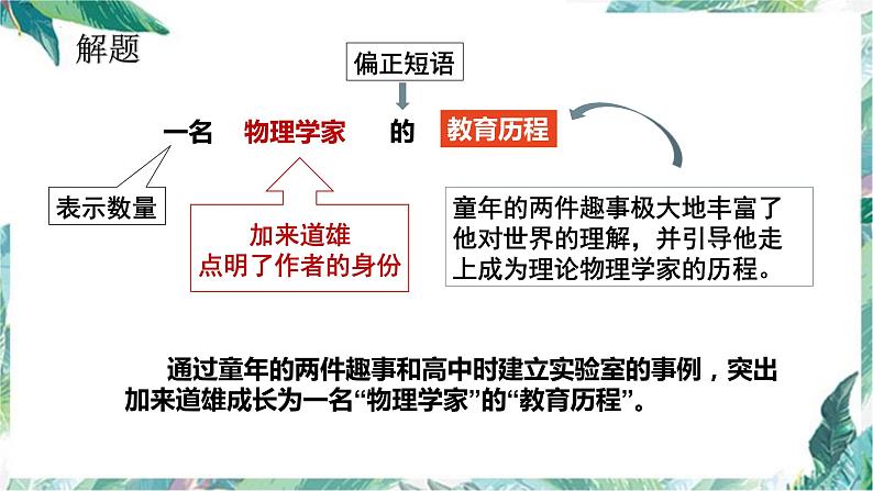 7.《青蒿素:人类征服疾病的一小步》《一名物理学家的教育历程》群文阅读课件25张2021-2022学年高中语文统编版必修下册第7页