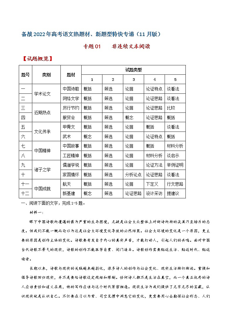专题01  非连续文本阅读——备战2022年高考语文热题材、新题型特快专递(新高考11月版)(原卷版)第1页