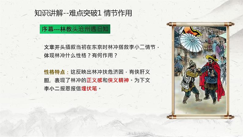 人教部编版高中语文必修下册13.1 林教头风雪山神庙 课件第4页