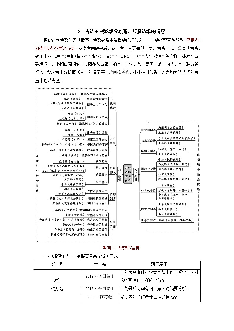 08 古诗主观题满分攻略:鉴赏诗歌的情感(答题术语+习题专练)-2022年高考语文古诗鉴赏提分培优专用(术语+专练)(原卷版)第1页