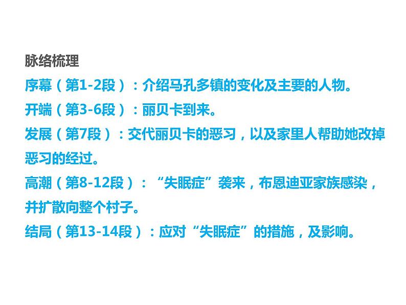 百年孤独(节选)课件PPT第2页