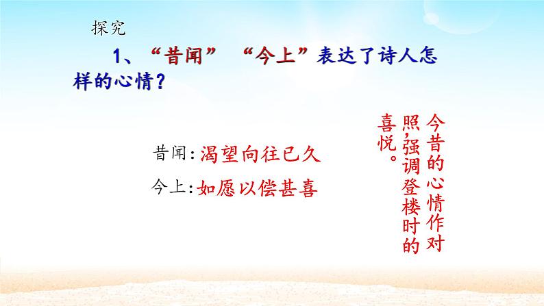 人教部编版高中语文必修下册 古诗词诵读—登岳阳楼 课件第5页