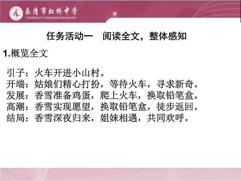 《哦,香雪》课件PPT第2页