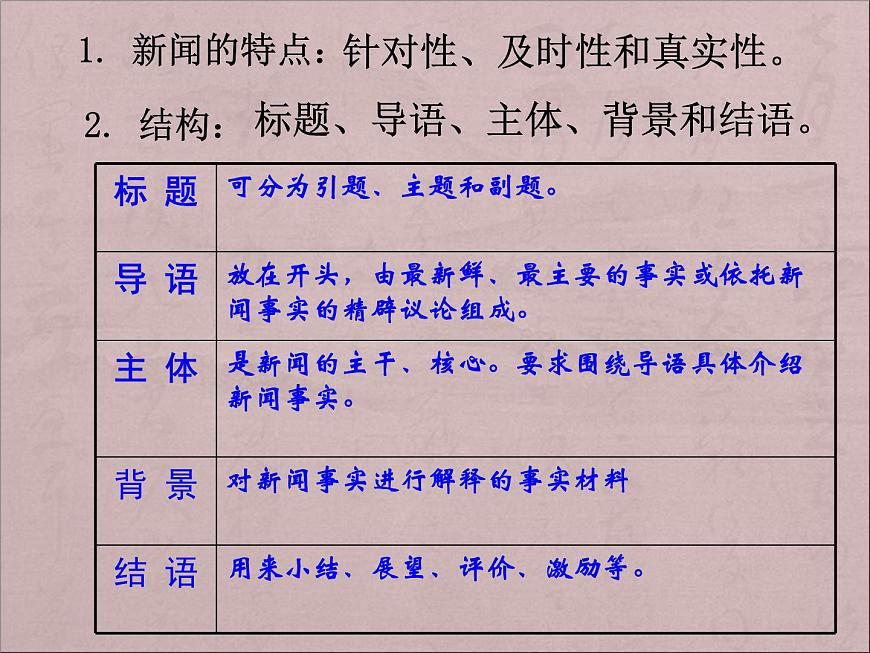 部編版版高中語文選擇性必修上冊 3.別了，不列顛尼亞  課件第5頁