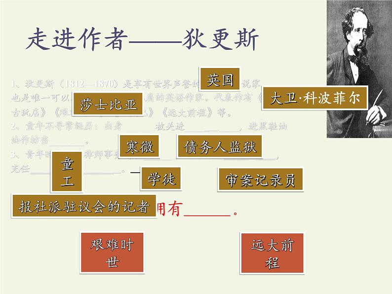 部编版版高中语文选择性必修上册 8.大卫·科波菲尔 课件第7页