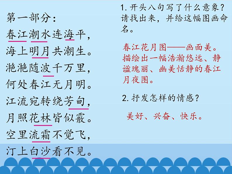 部编版高中语文选择性必修上册 春江花月夜 课件第6页