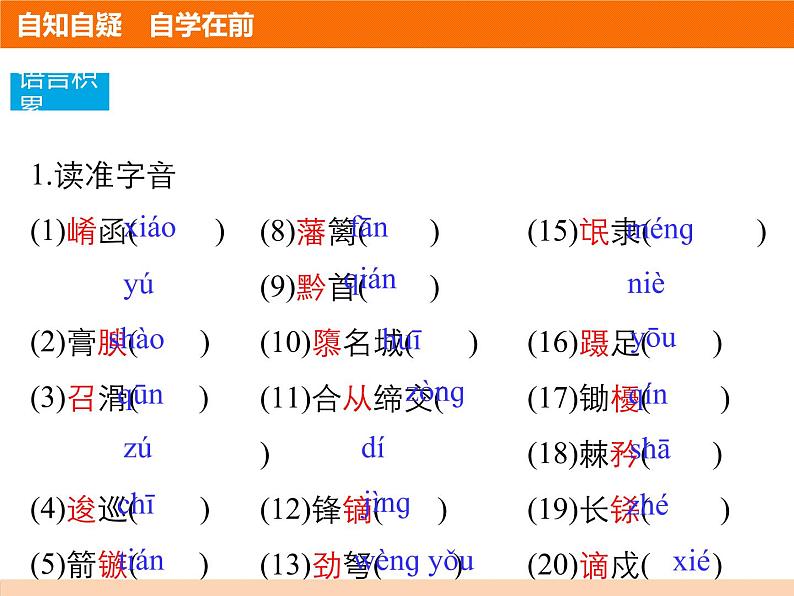 部编版高中语文选择性必修中册11.1过秦论 课件第3页