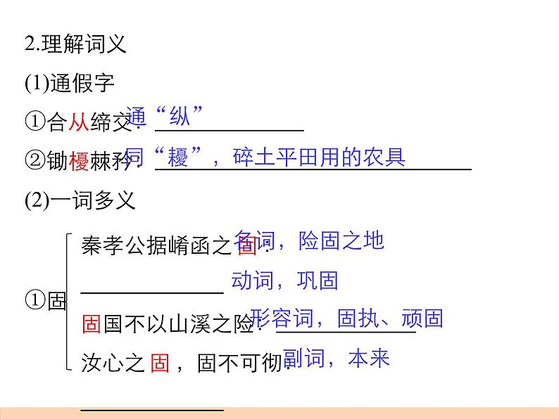 部编版高中语文选择性必修中册11.1过秦论 课件第4页
