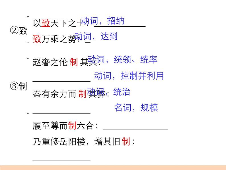 部编版高中语文选择性必修中册11.1过秦论 课件第5页